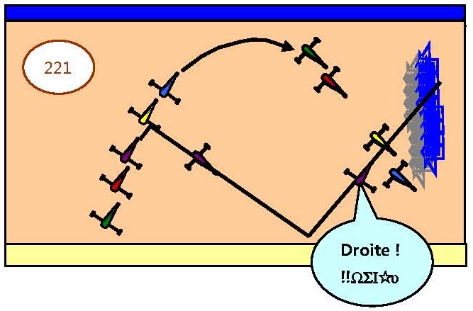 n4 figure 221